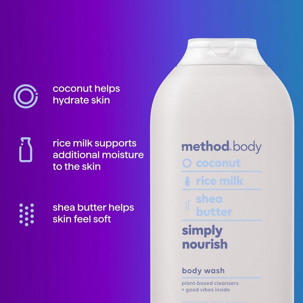 Body Wash - Simply Nourish