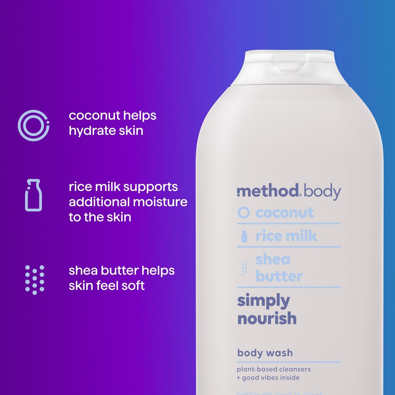 Body Wash - Simply Nourish