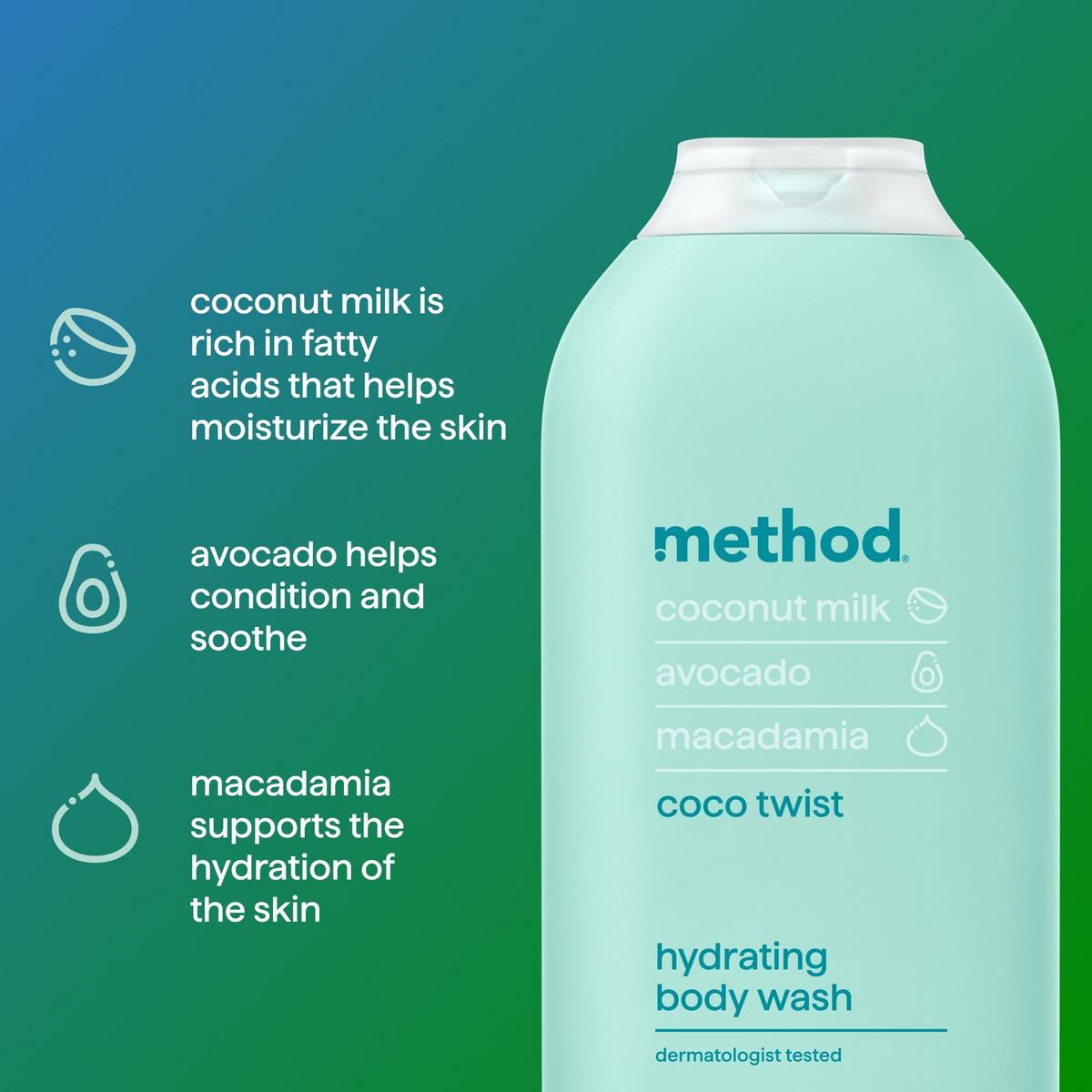 Body Wash - Coco Twist