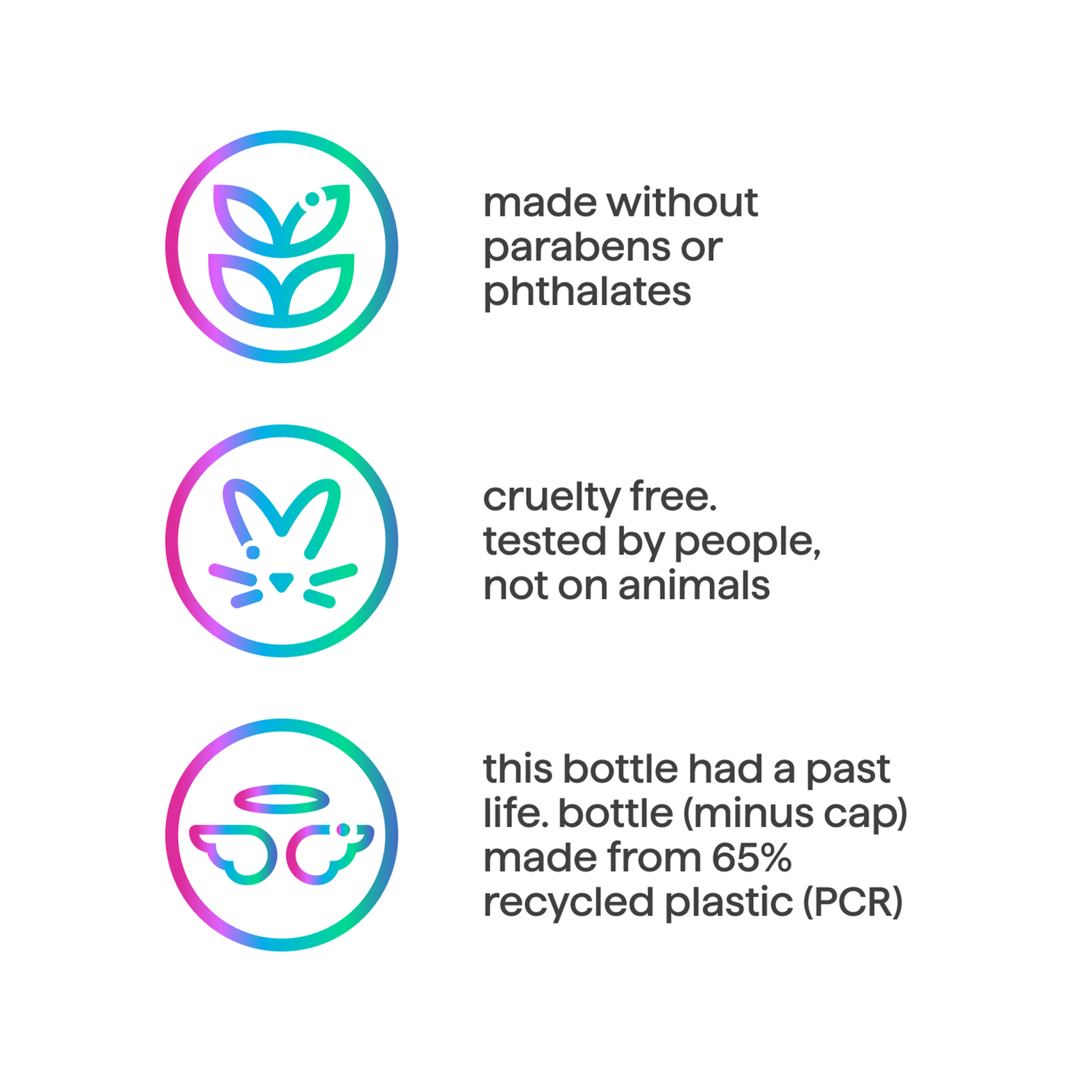 Body Lotion - Daily Zen