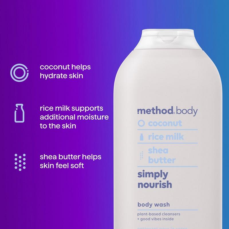 method Mini Body Wash #4