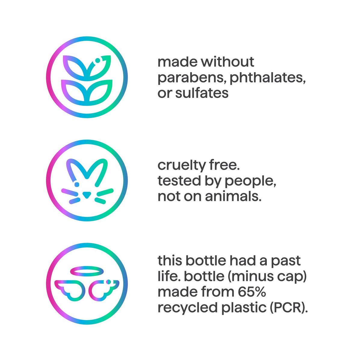 Mini Body Wash - Pure Peace