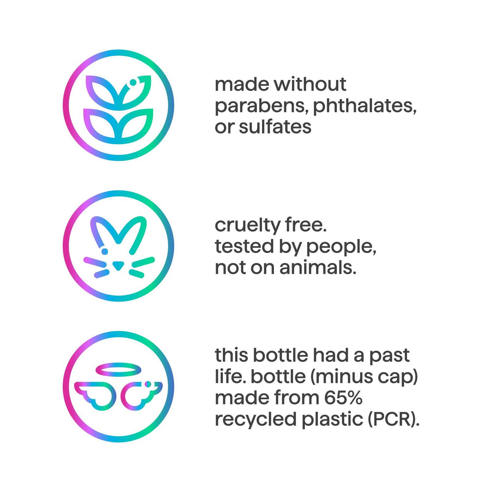 Mini Body Wash - Pure Peace