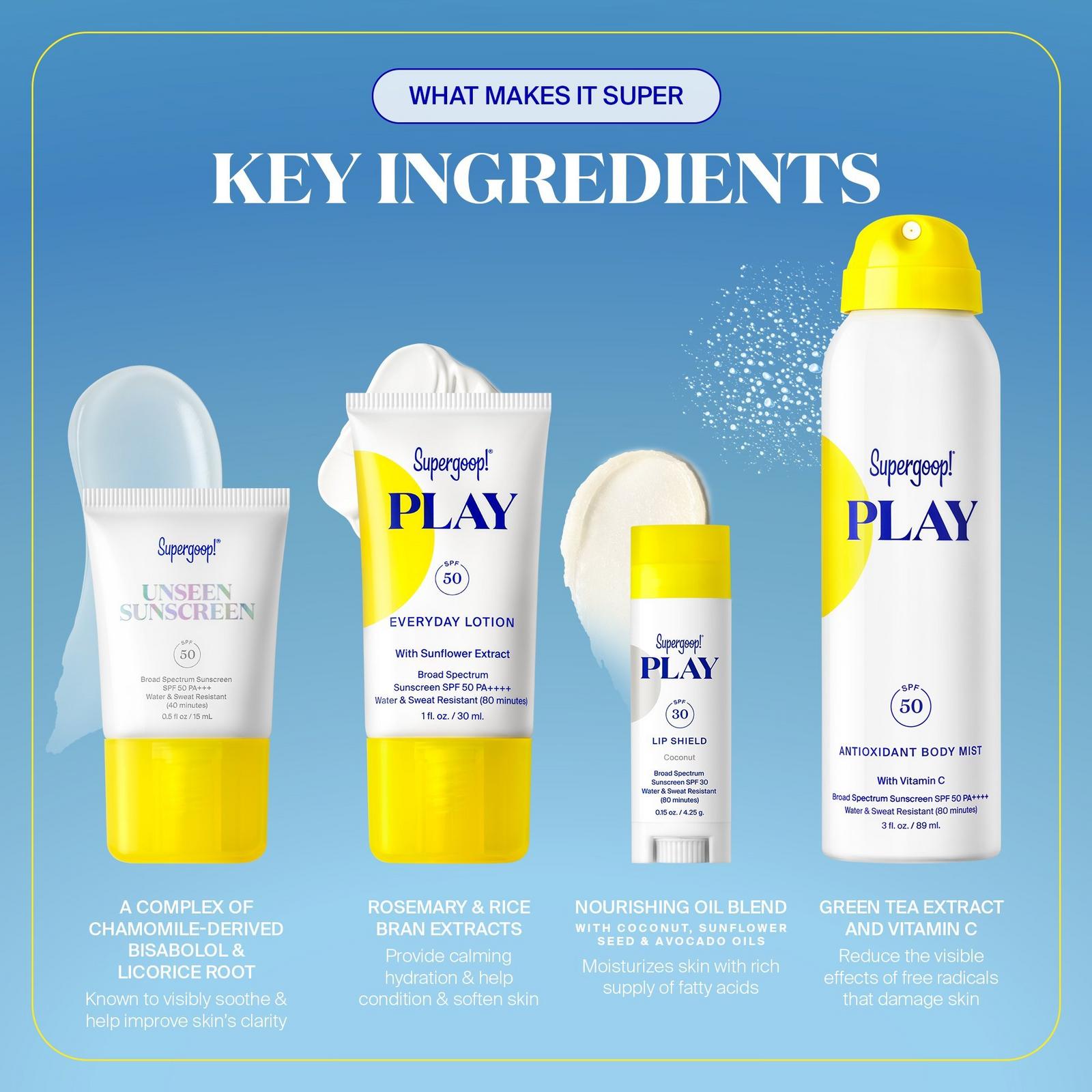 Round-Trip Ready SPF Travel Kit