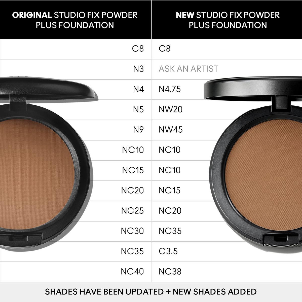 Studio Fix Powder Plus Foundation - C8