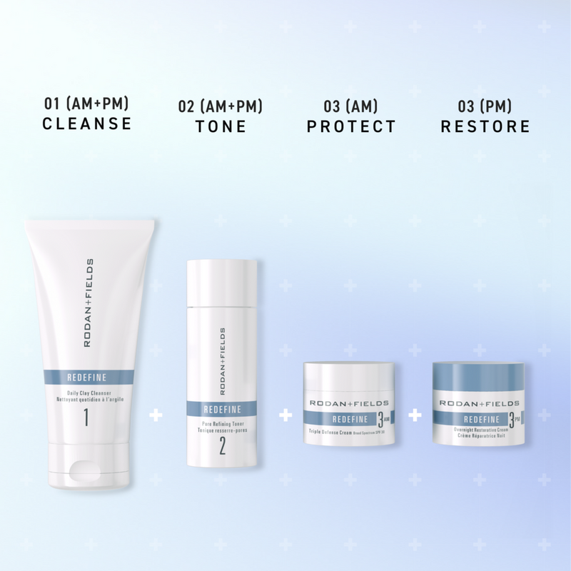 RODAN + FIELDS - Redefine Triple Defense Moisturizing Cream Broad