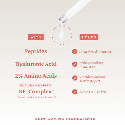 Super Drops Retinol and Peptide Barrier Serum