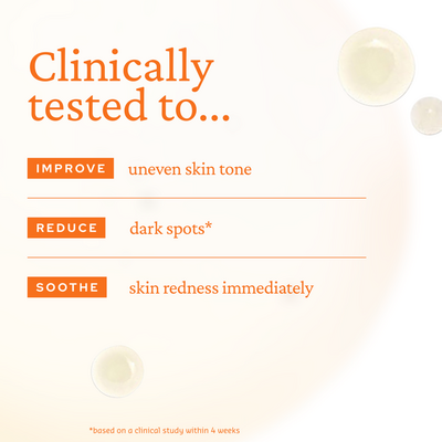 Super Drops 5% Niacinamide and Vitamin C Brightening Serum
