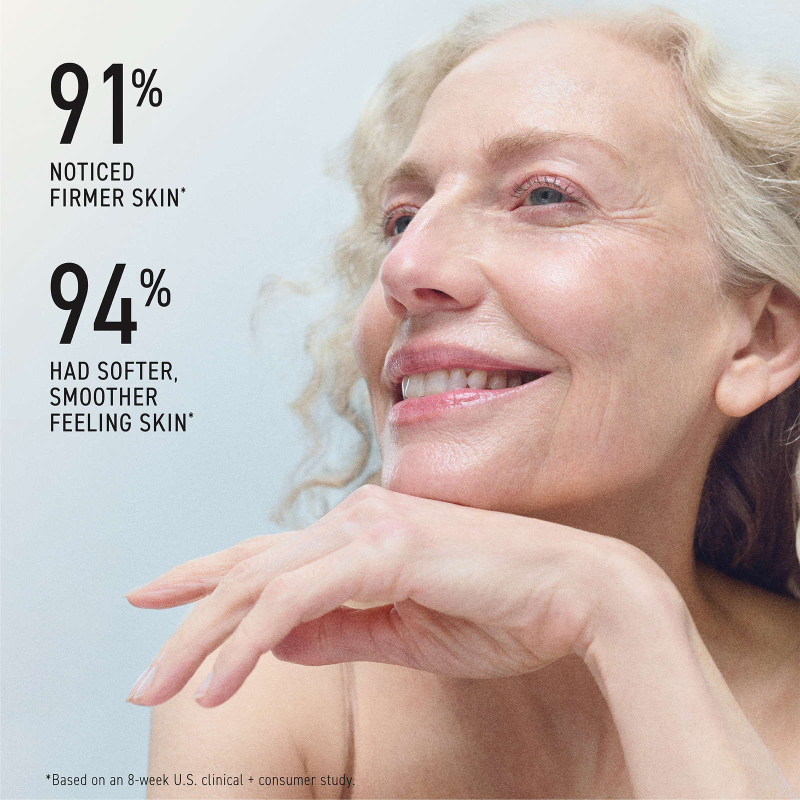 Redefine 30-Day Regimen for Fine Lines and Wrinkles