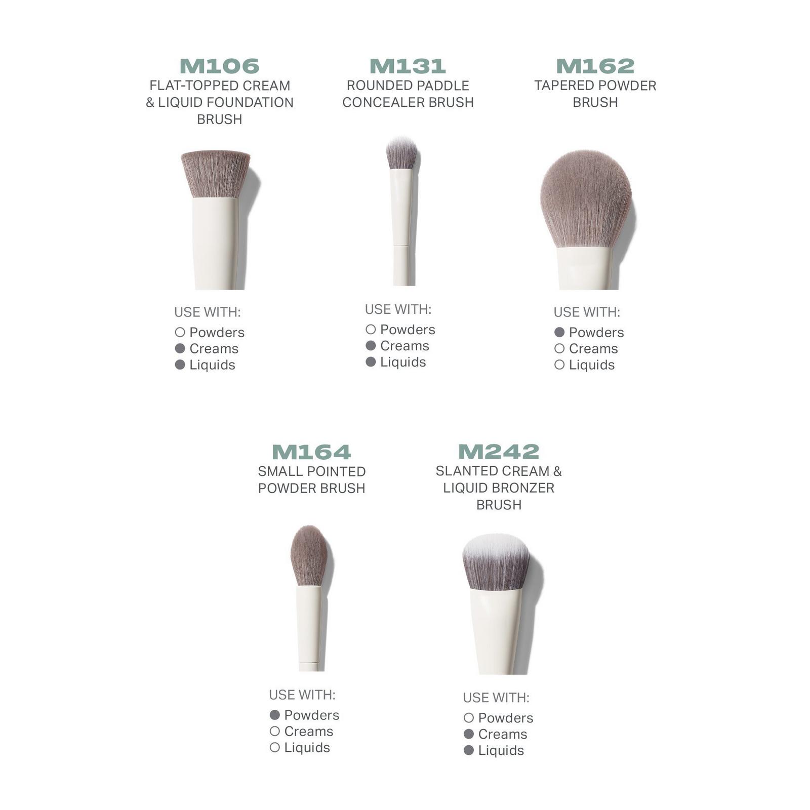 Portrait Mode 5-Piece Face Brush Set