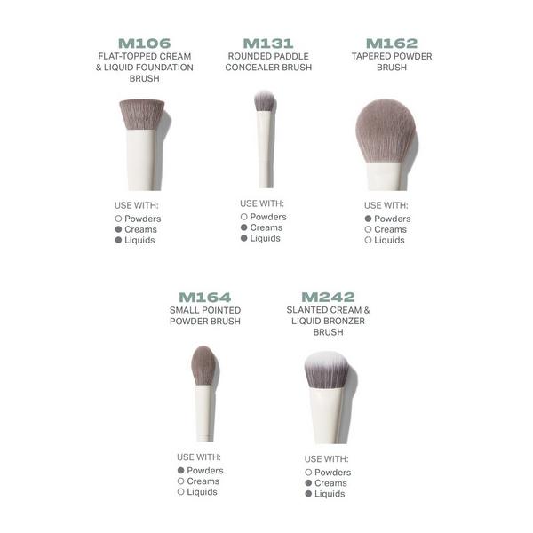 Morphe Portrait Mode 5-Piece Face Brush Set #3