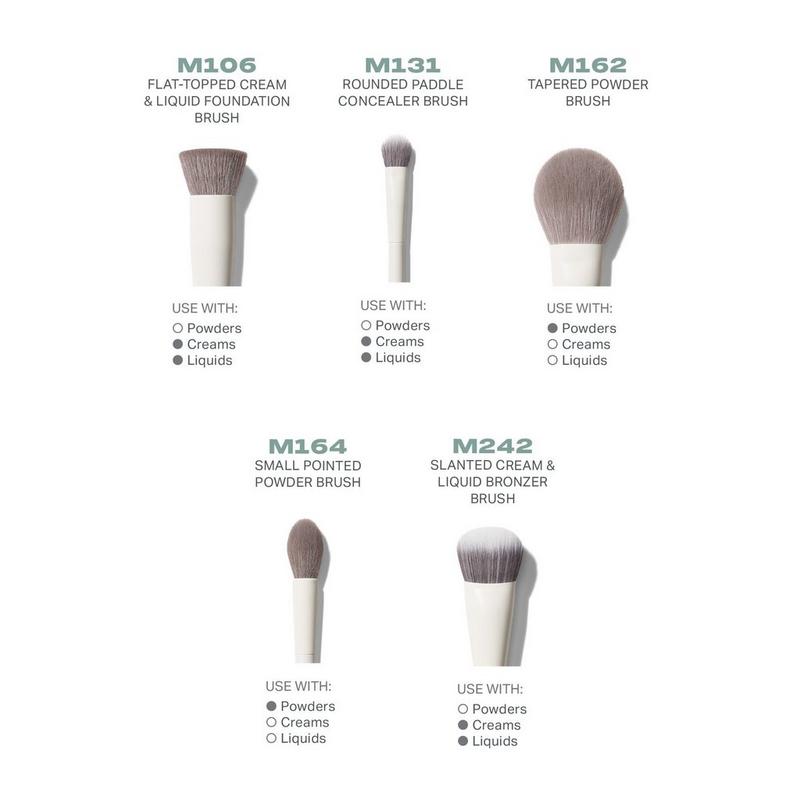 Morphe - Portrait Mode 5-Piece Face Brush Set | Ulta Beauty