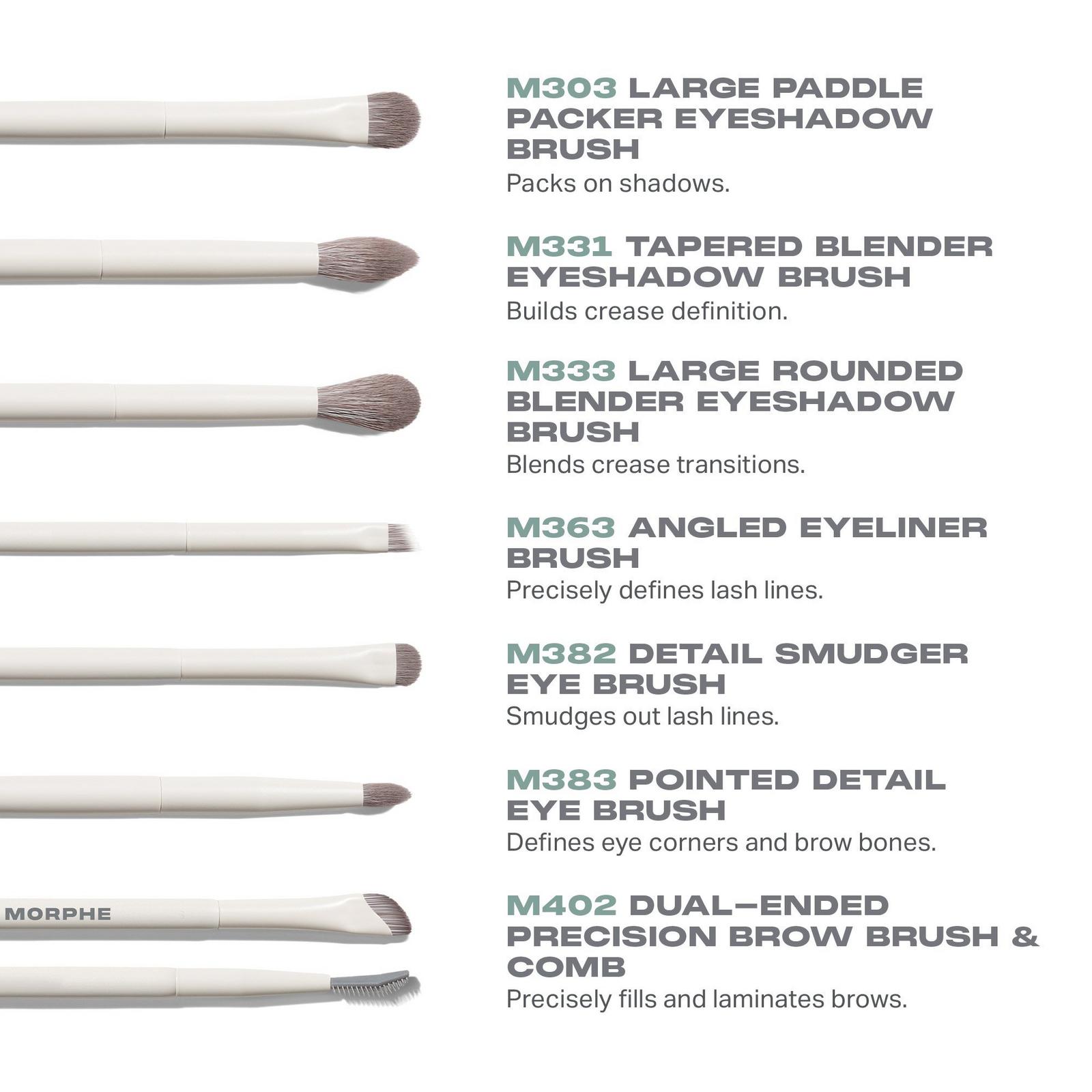 Eye Want It All 7-Piece Eye Brush Set