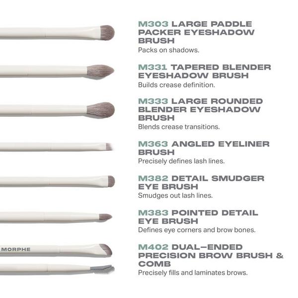 Set de 7 brochas para ojos Eye Want It All 2