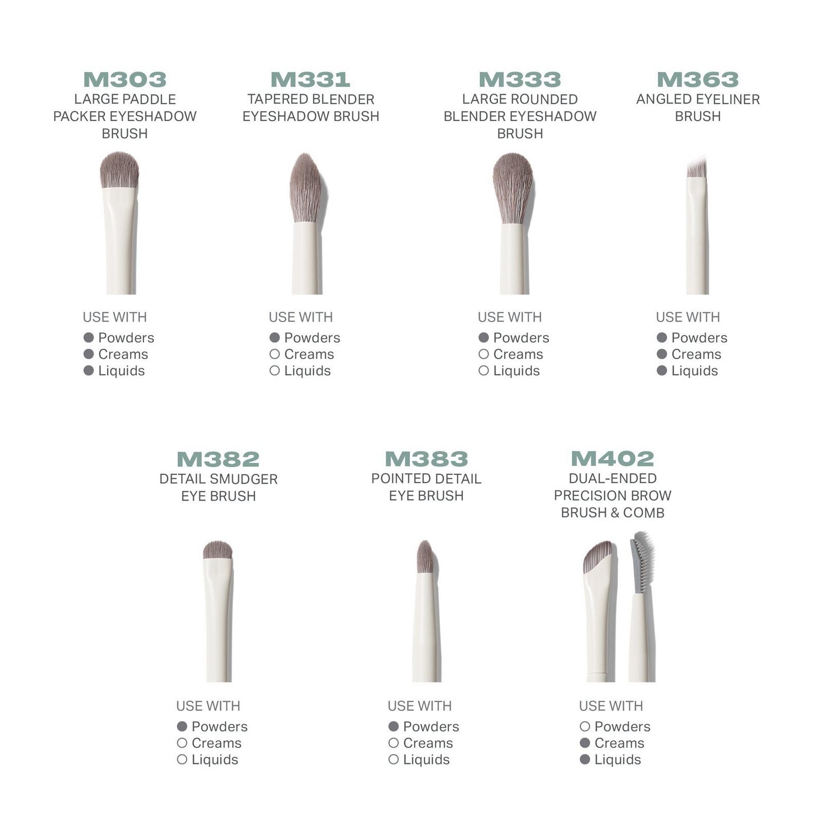 Eye Want It All 7-Piece Eye Brush Set