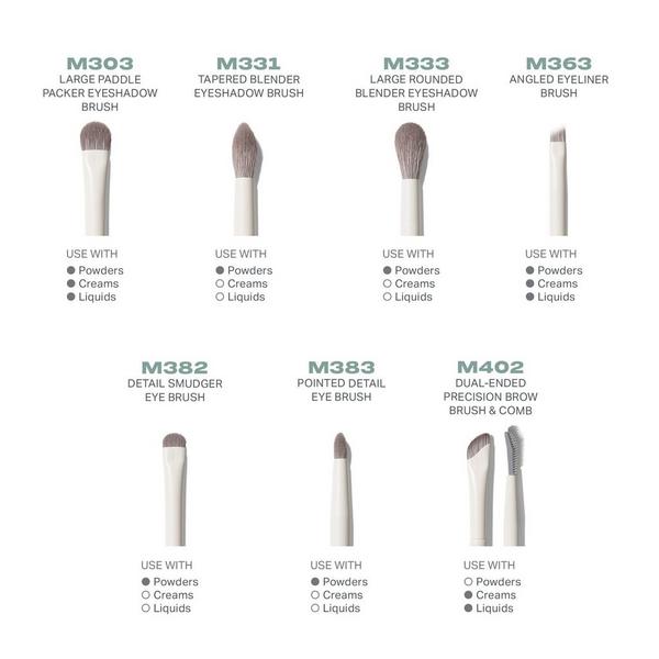 Set de 7 brochas para ojos Eye Want It All 3