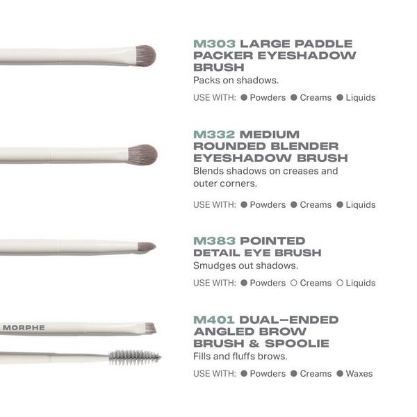 Set de brochas para rostro y ojos de 8 piezas Best of Blends 3