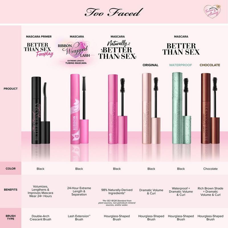 Too Faced Ribbon Wrapped Lash Extreme Length Tubing Mascara #9