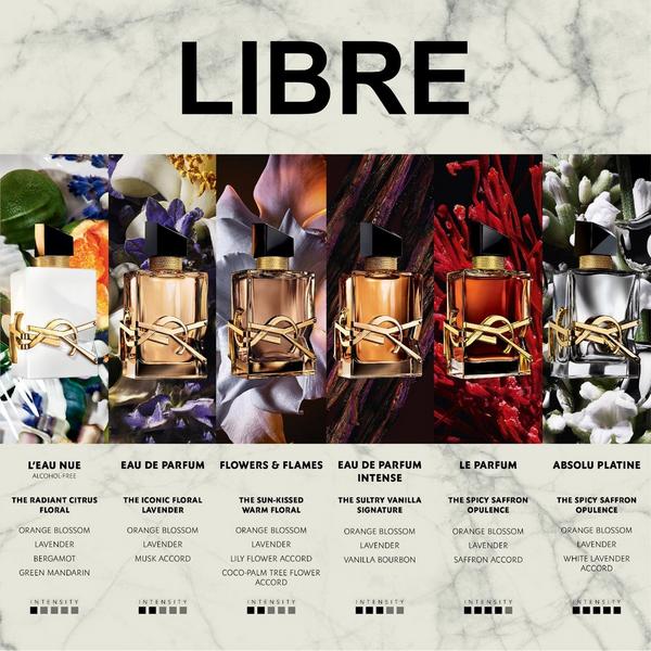 Libre L'Eau Nue Perfume 7