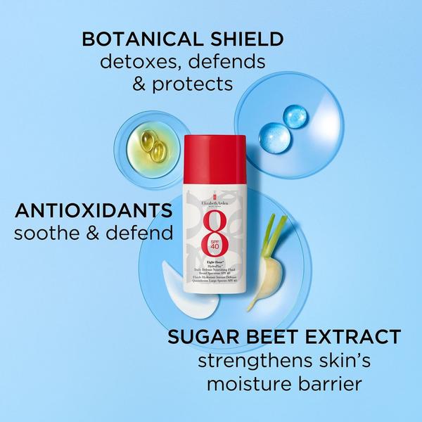 Elizabeth Arden Eight Hour HydraPlay Daily Defense Nourishing Fluid SPF 40 #6
