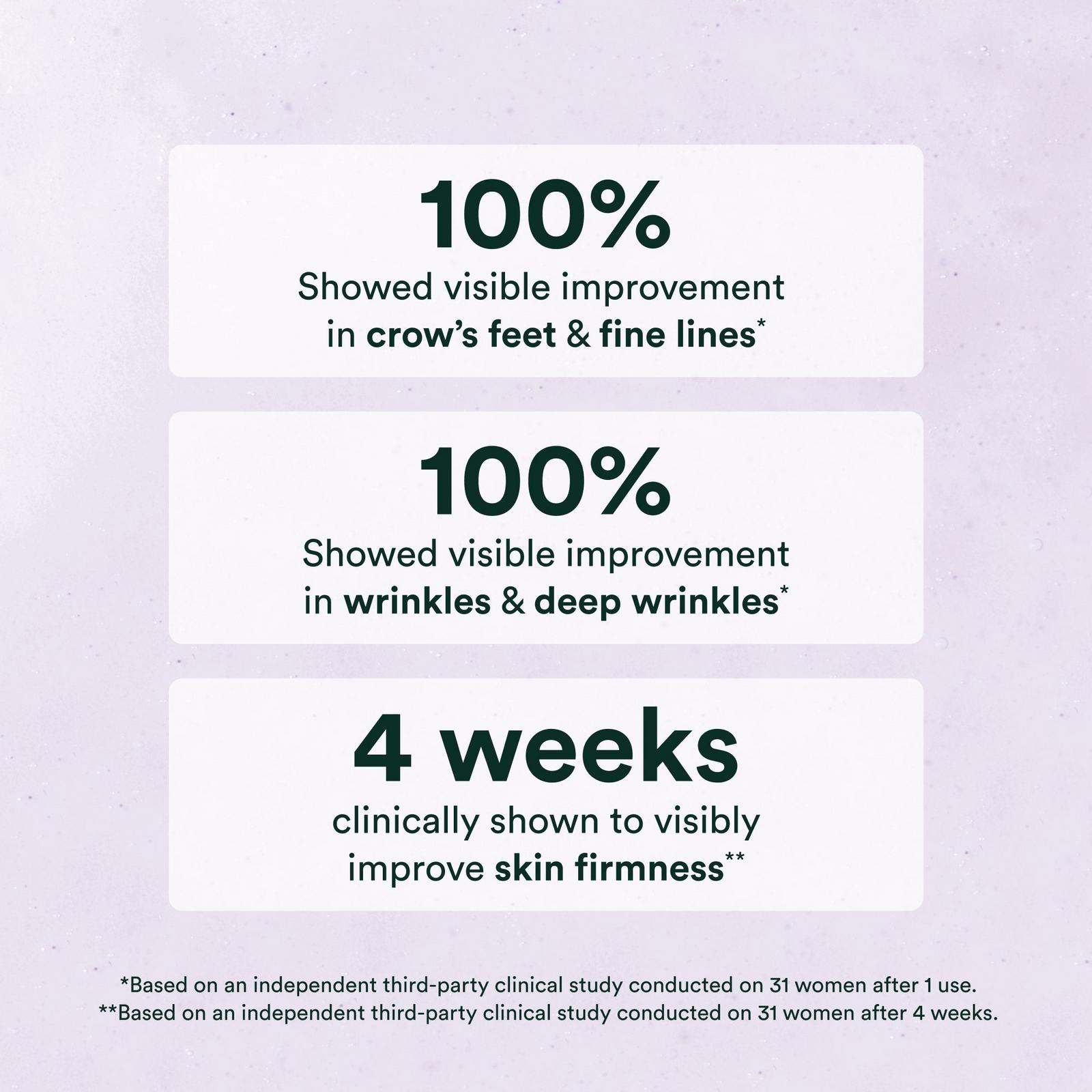 Dream Night Serum with Bio-Retinol