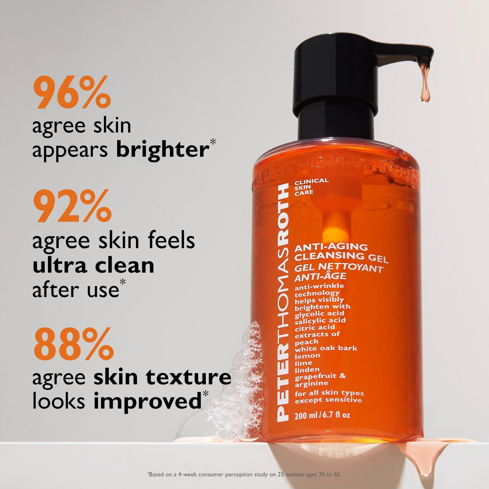Anti-Aging Cleansing Gel