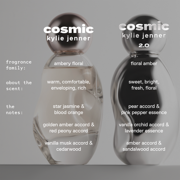 Cósmico Kylie Jenner 2.0 Eau de Parfum 6