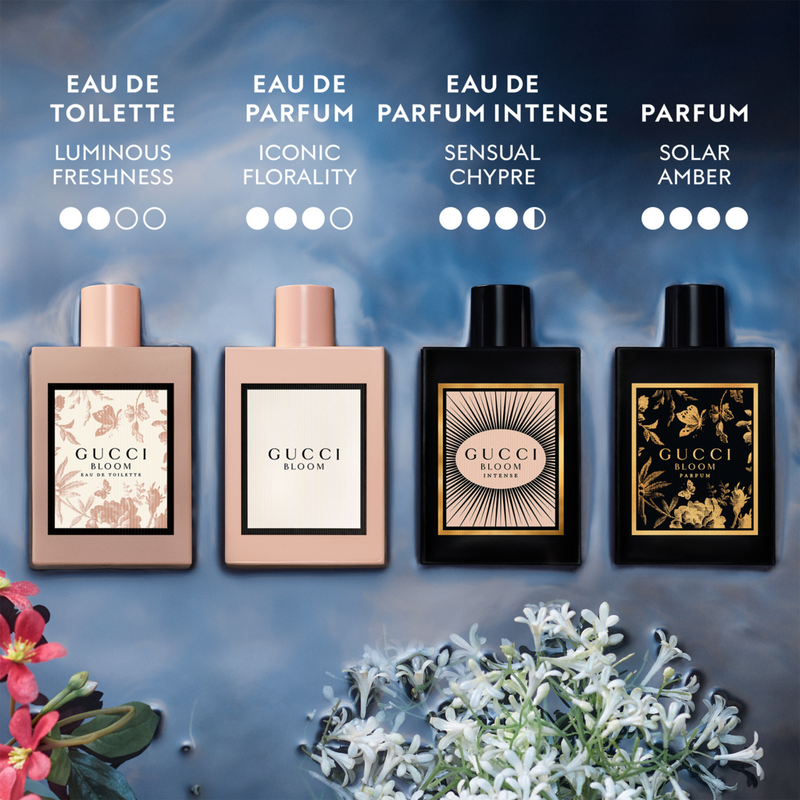 Gucci Bloom Parfum #7