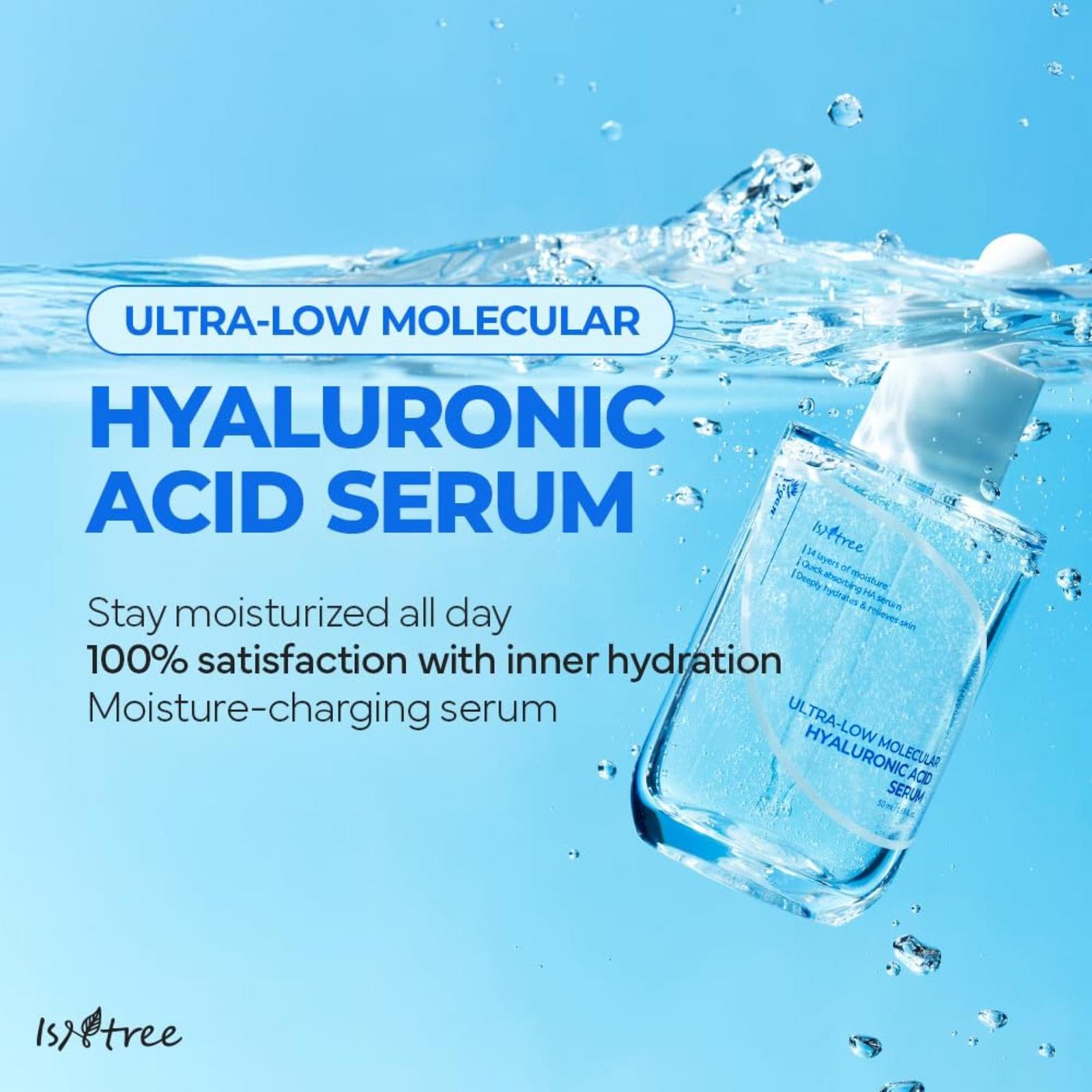 Ultra-Low Molecular Hyalutonic Acid Serum