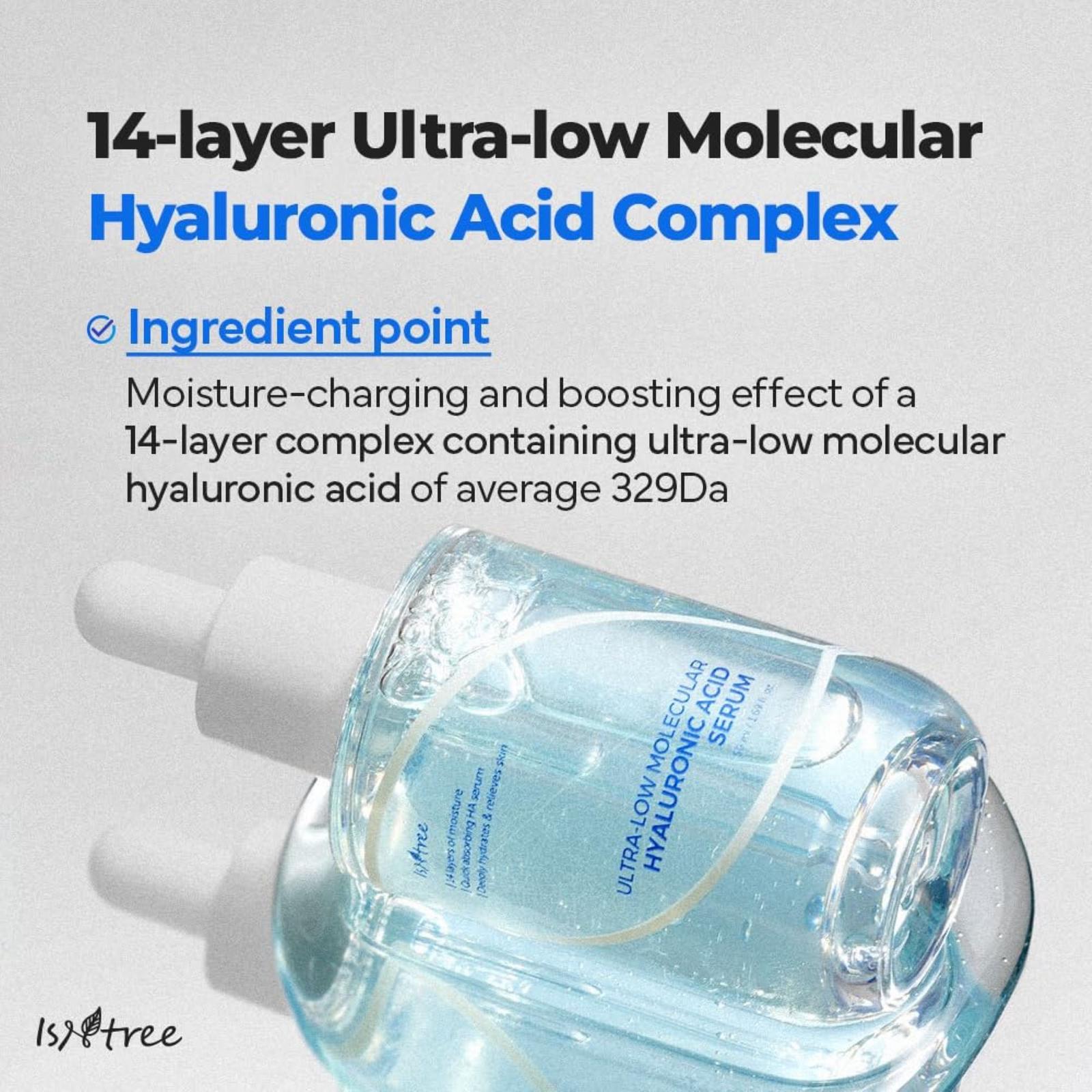 Ultra-Low Molecular Hyalutonic Acid Serum