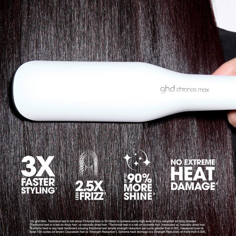 max white glutathione wave Chronos 2