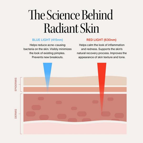Solawave Bye Acne: 3-Minute Blue + Red Light Therapy Acne Treatment #6