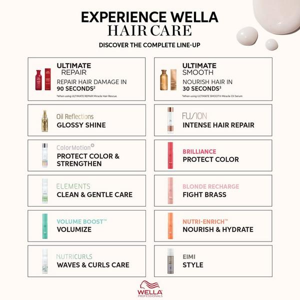 Wella Travel Size ULTIMATE SMOOTH Shampoo #8