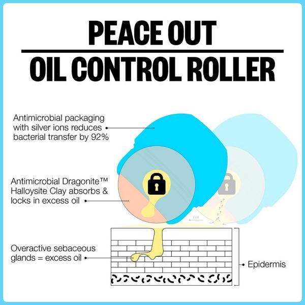 Peace Out Instant Oil Control Roller with Halloysite Clay #4