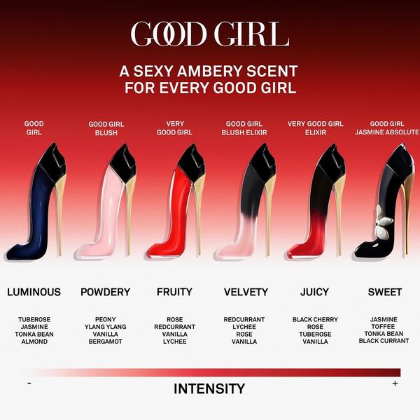 Very Good Girl Elixir Agua de Perfume 5