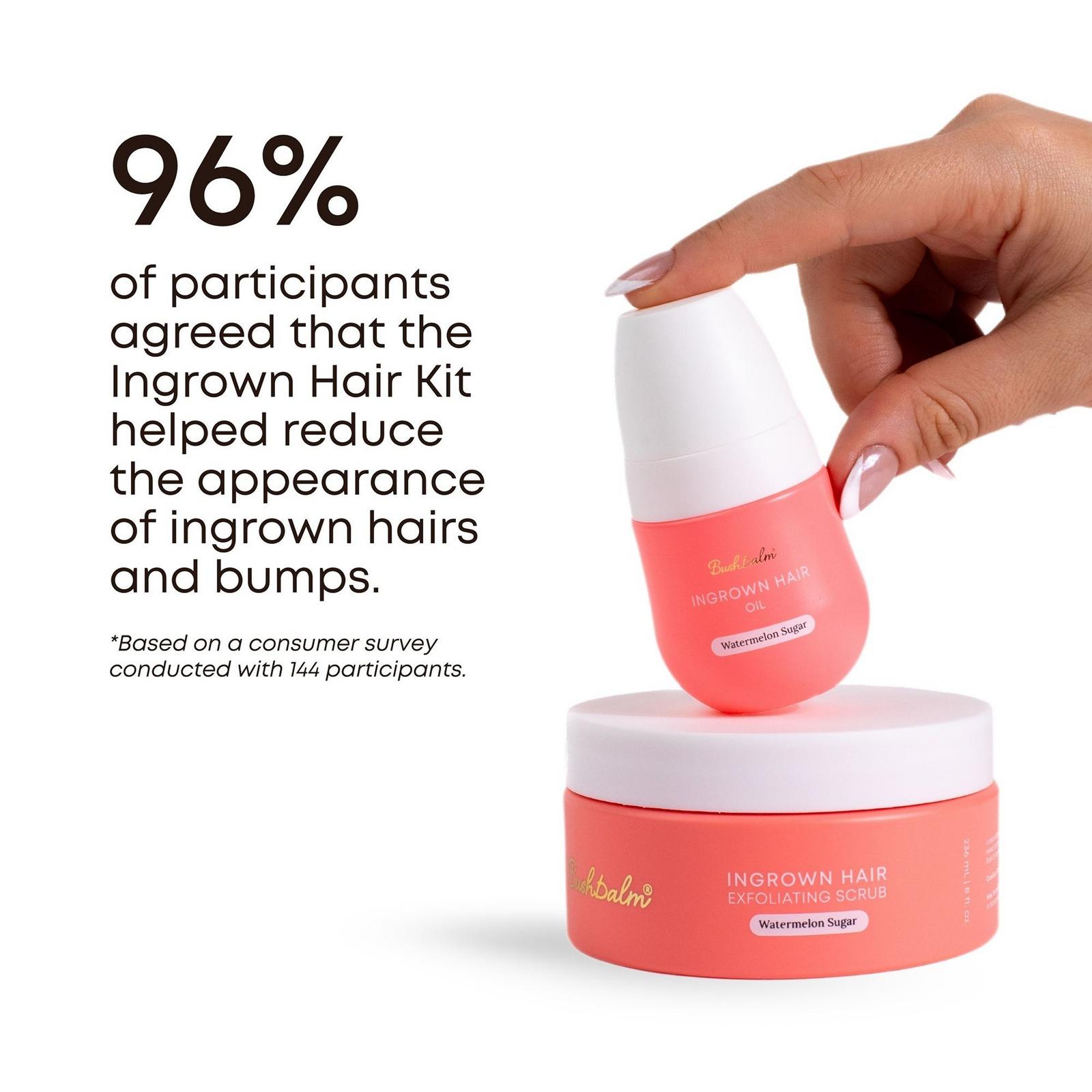 Watermelon Sugar 2 Step Ingrown Hair & Razor Bump Kit