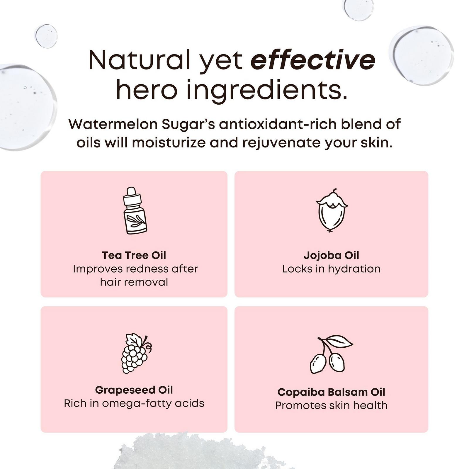 Watermelon Sugar 2 Step Ingrown Hair & Razor Bump Kit