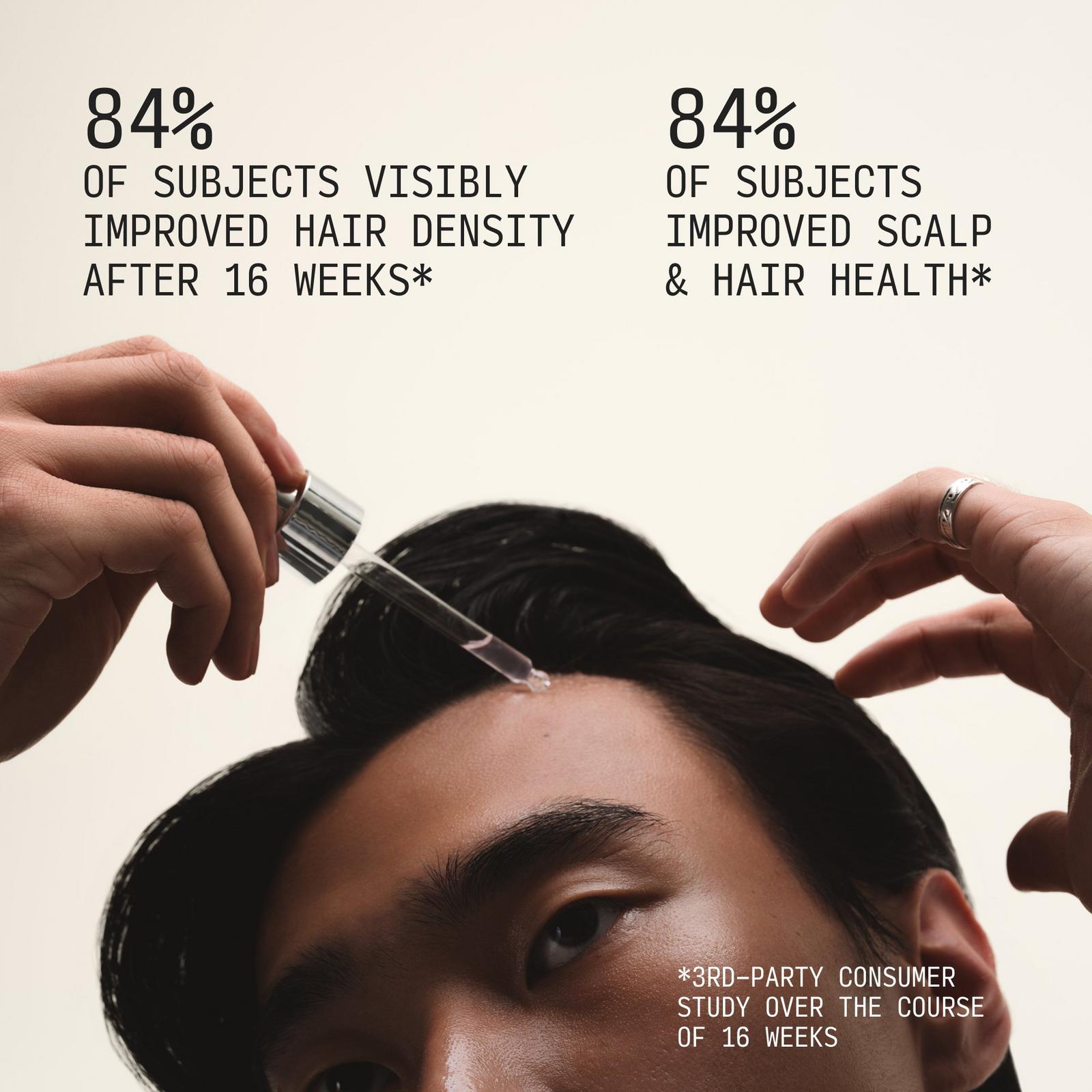 Restoring Hair & Edge Drops