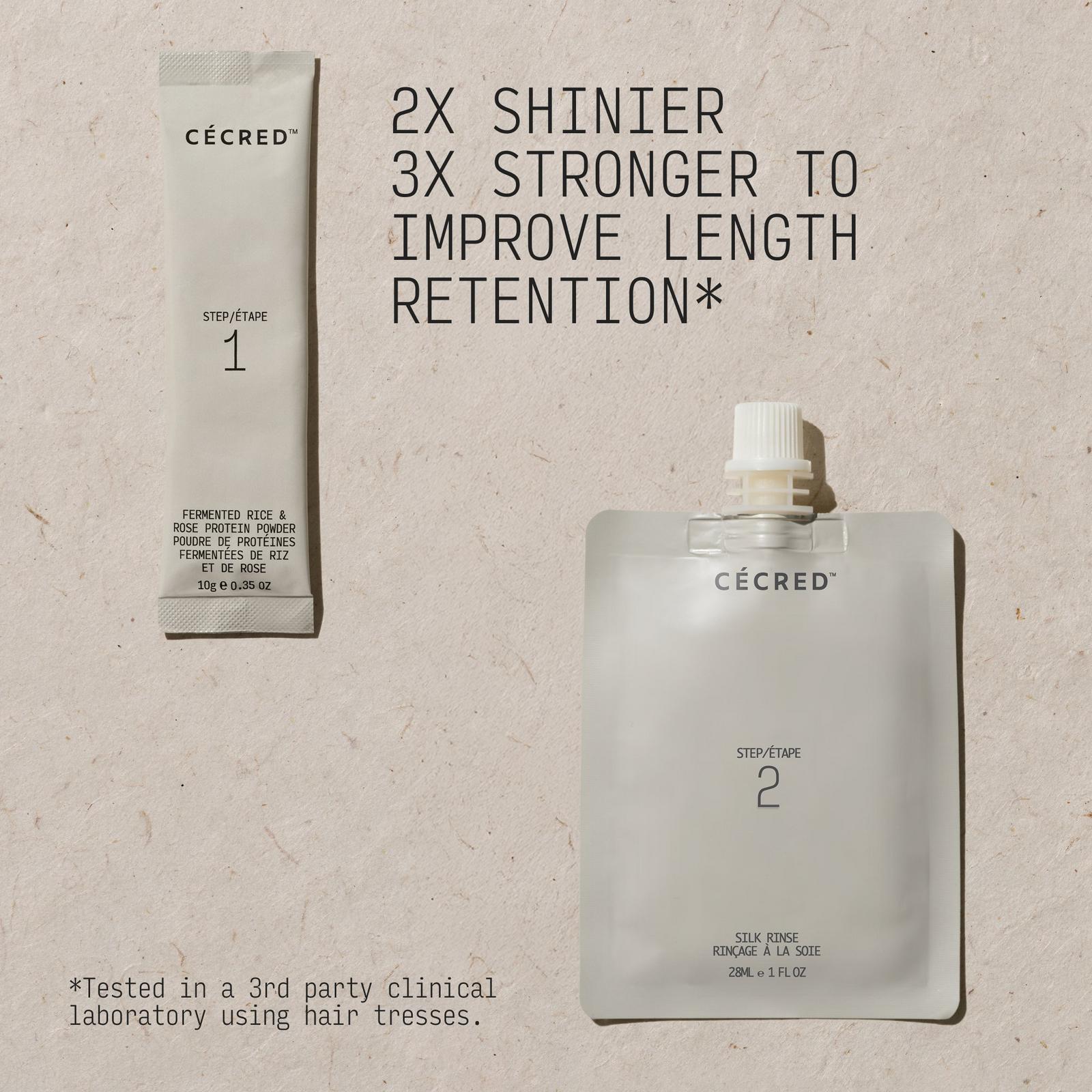 Hair Revival Kit