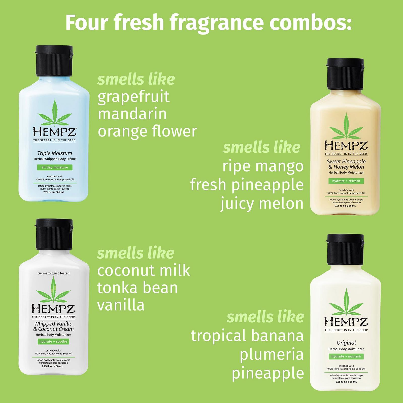 Mini Moisturizers Hydration Kit