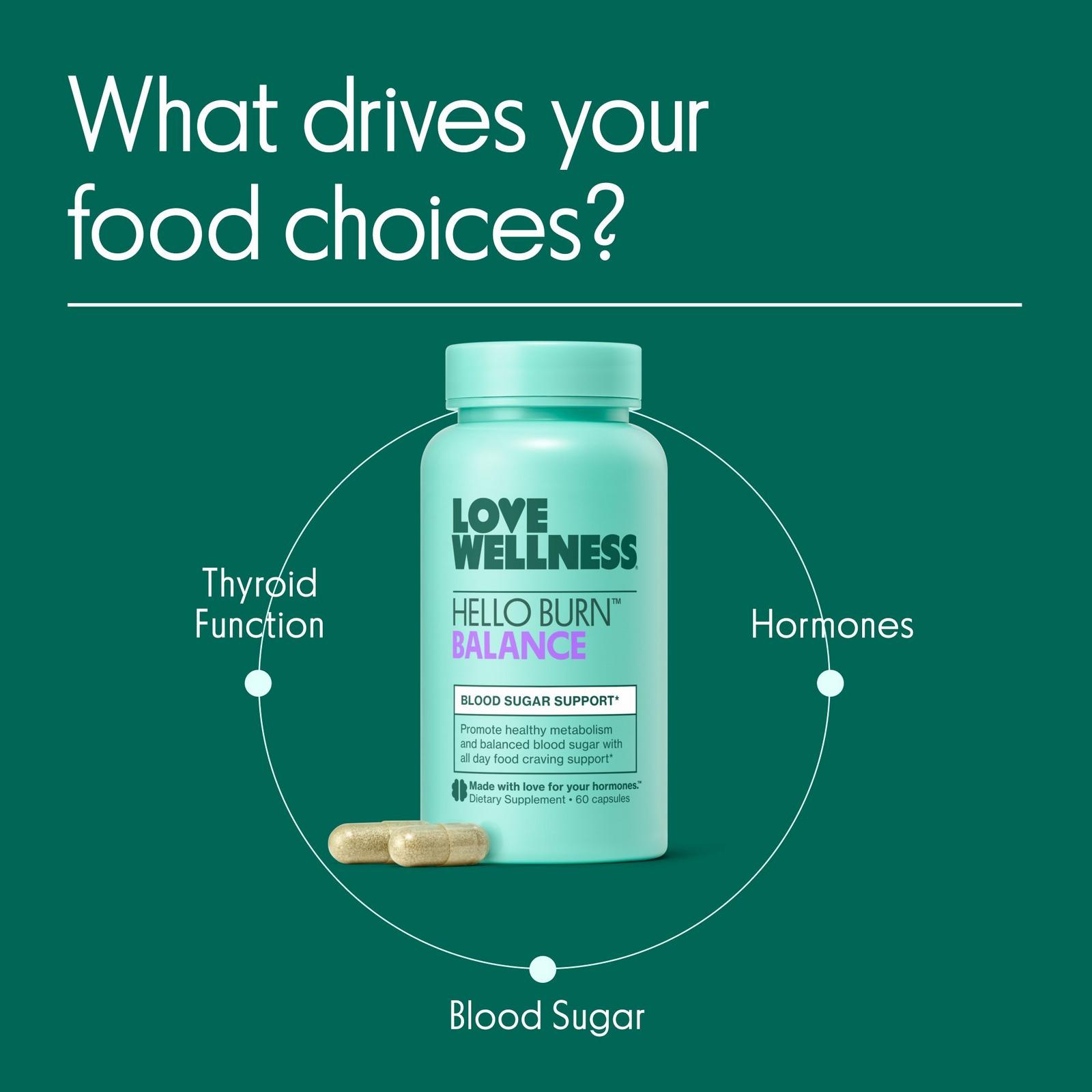 Hello Burn Balance: Blood Sugar Support