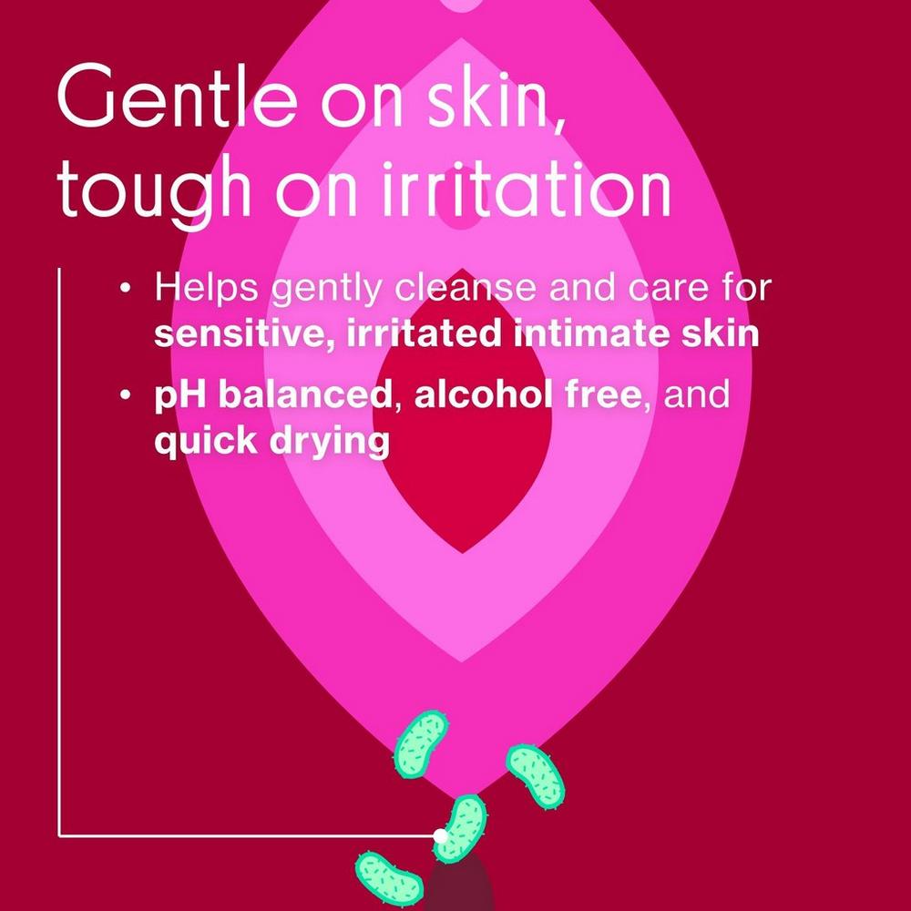 Intimate Skin Support: Antimicrobial Skin Cleanser