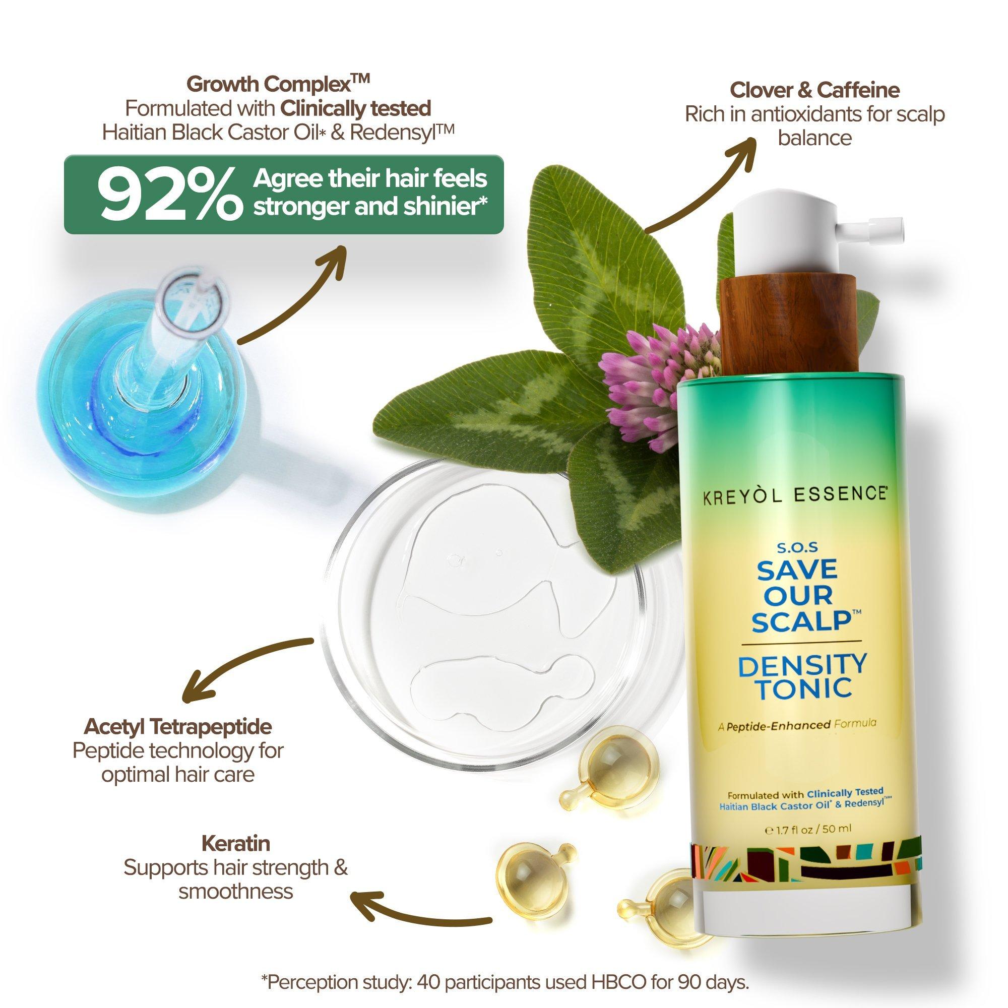 Kreyòl Essence SOS Density Spray - Thumbnail 2