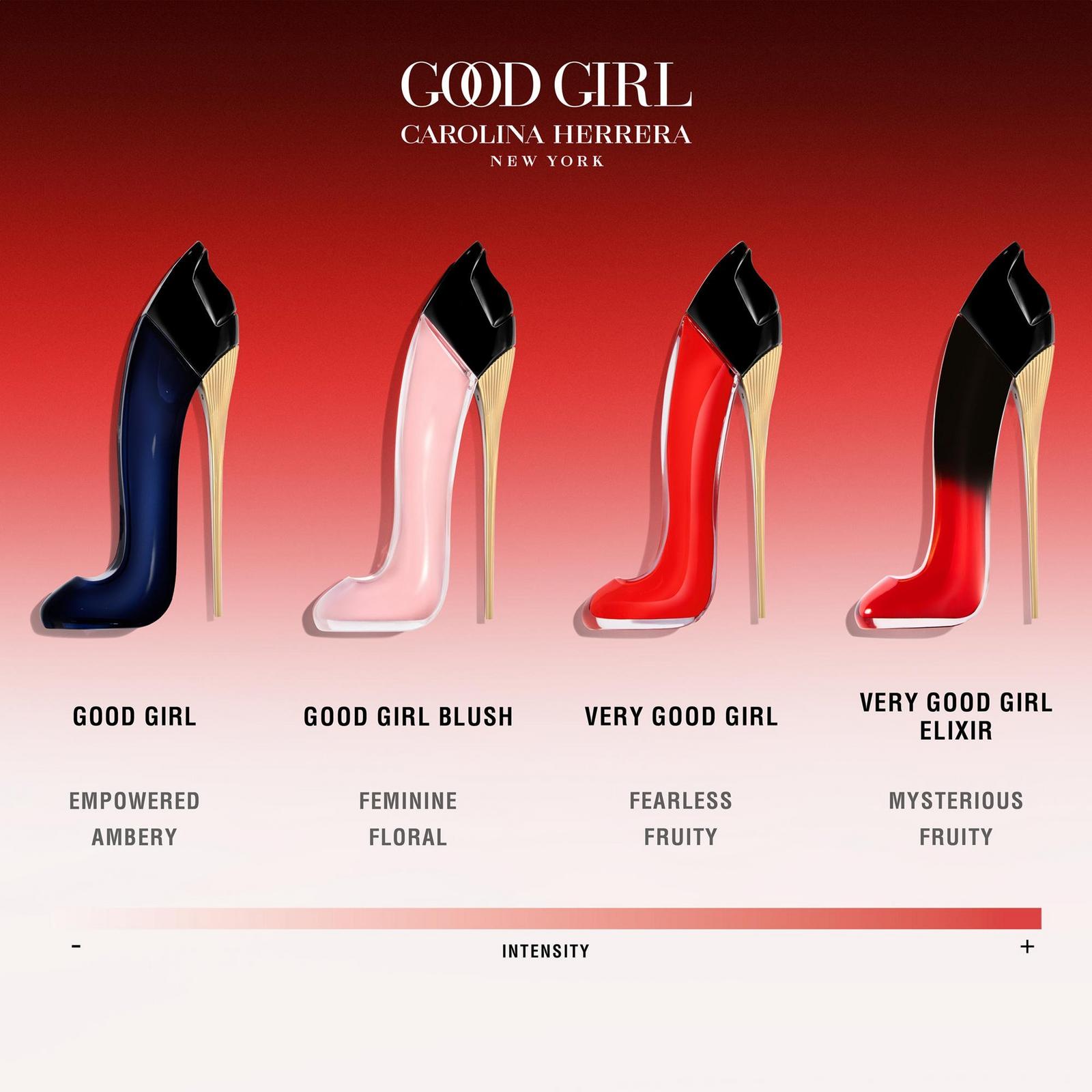 Very Good Girl Elixir Perfume Oil Drops