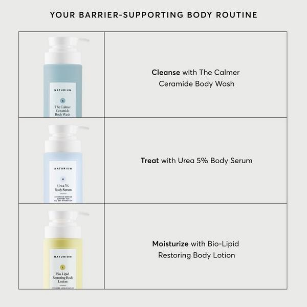 Naturium Urea 5% Body Serum #7