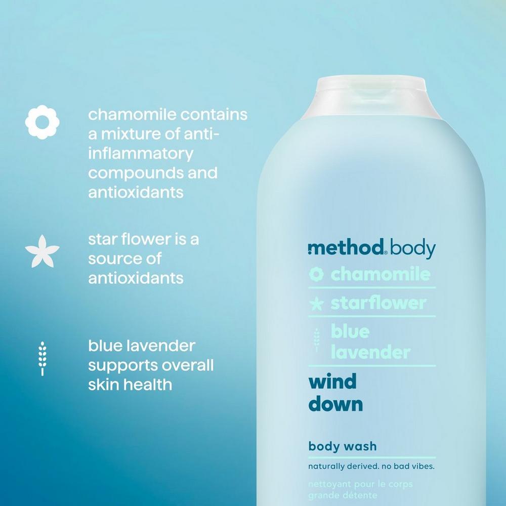 Body Wash - Wind Down