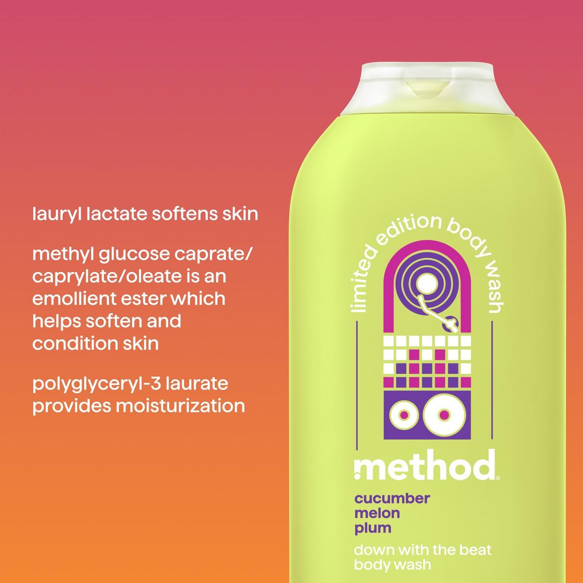 Limited Edition Body Wash - Down With The Beat