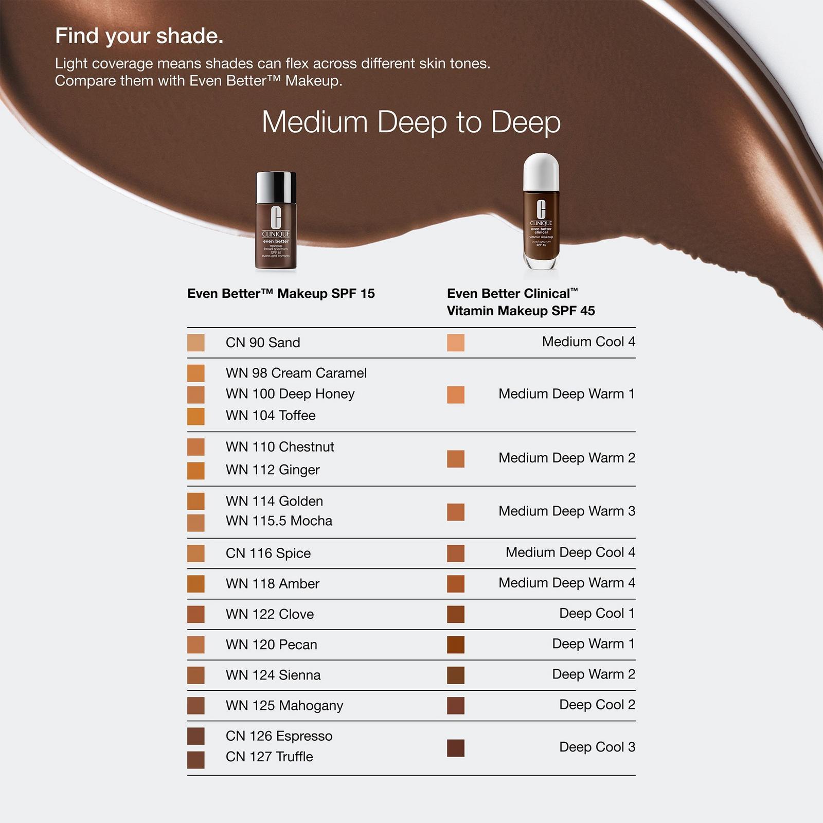 Even Better Clinical Vitamin Makeup Broad Spectrum SPF 45 Foundation - Deep Warm 2