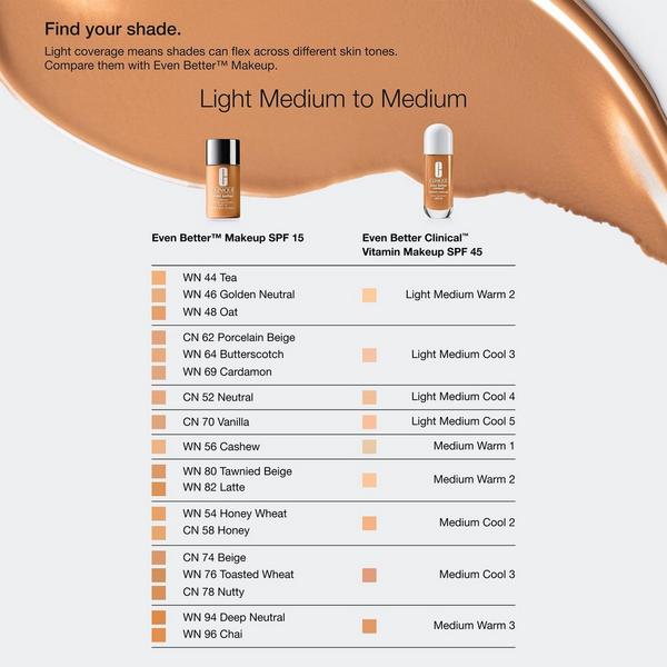 Clinique Even Better Clinical Vitamin Makeup Broad Spectrum SPF 45 Foundation #3