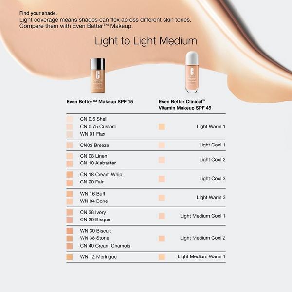 Base Even Better Clinical con Vitamina SPF 45 de Amplio Espectro 4